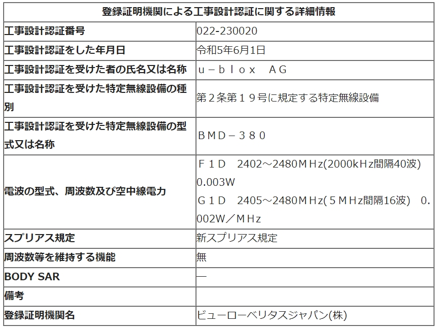 総務省-電波利用ホームページ 技術基準適合証明等を受けた機器の検索より